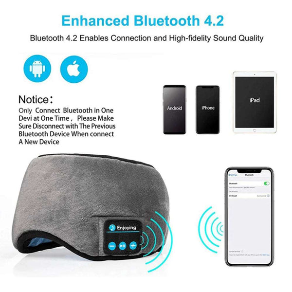 Wireless Bluetooth Eye Mask with Stereo Headset