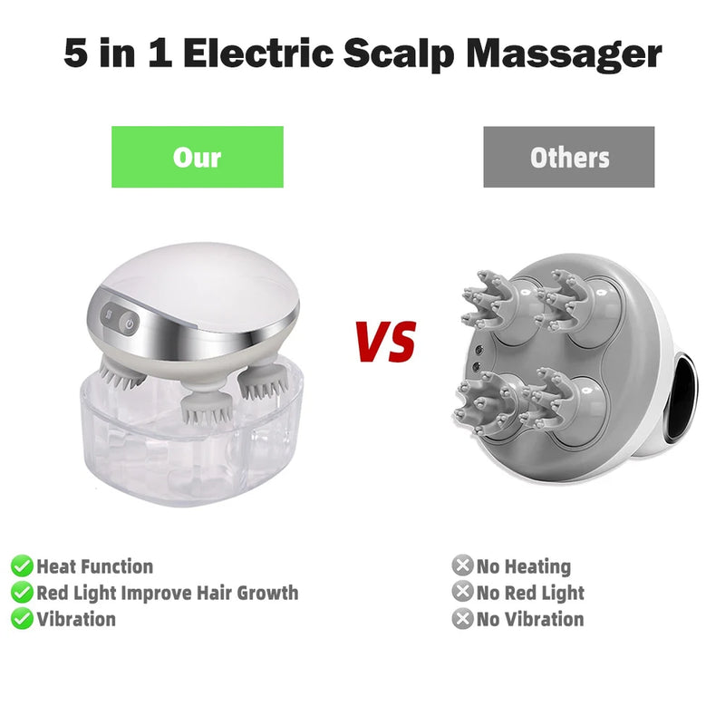 Electric Scalp Massager - MyHabun