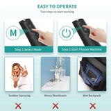 Rechargeable Oral Irrigator