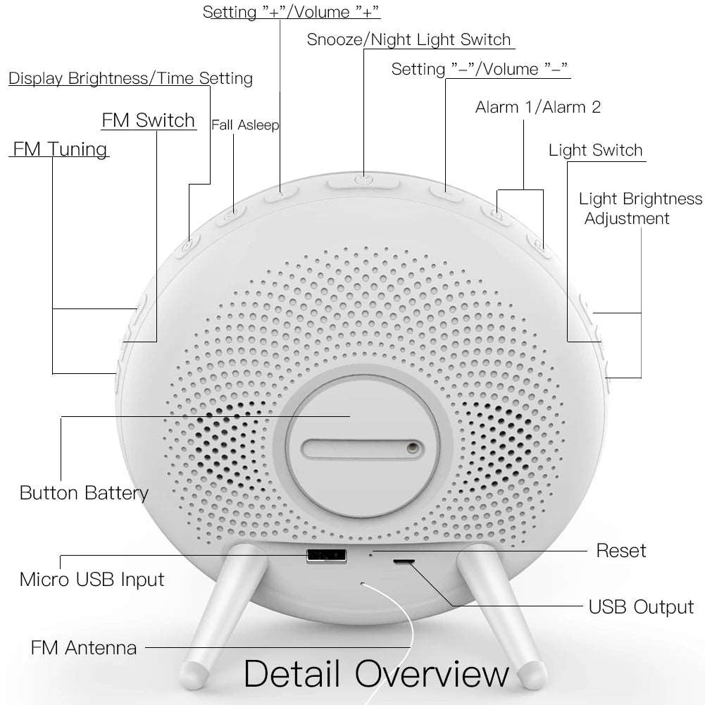Smart Sunrise Alarm Clock with Voice Control