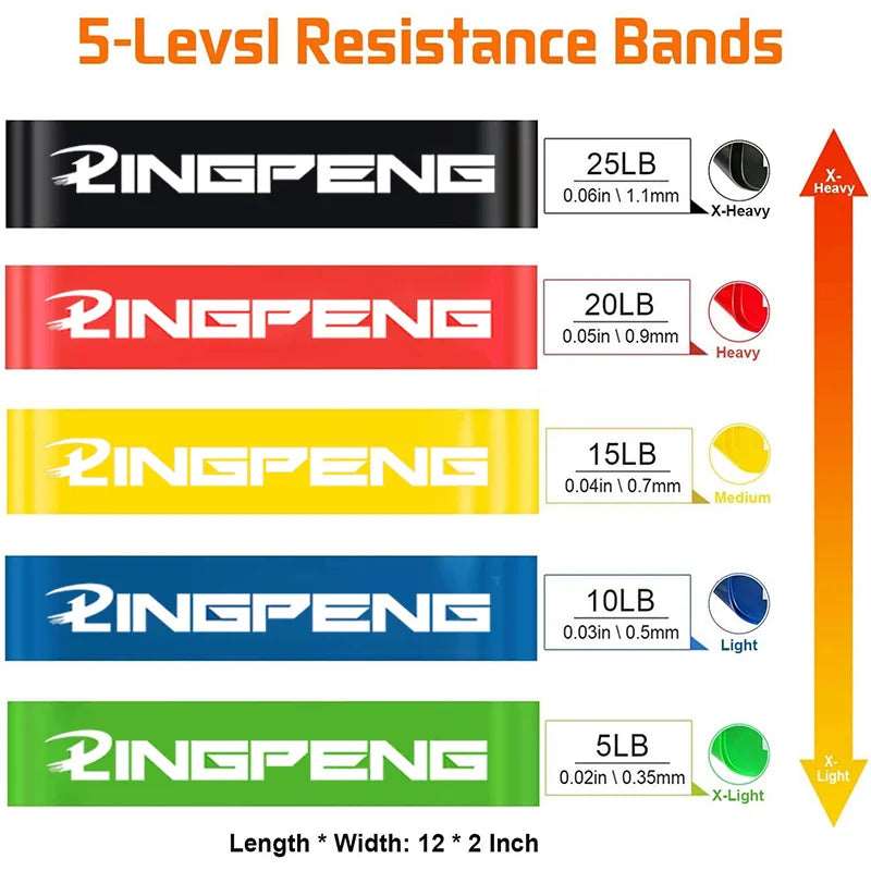 Strength Bands Set: 5-Tube Resistance for Home Workout